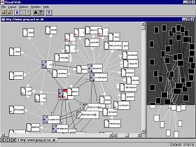 Sitemaps for Dummies